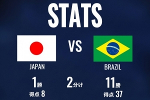 免费长春喜都vs兰州陇原竞技比分预测_免费长春喜都vs兰州陇原竞技比分预测在线观看_免费看直播