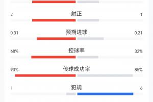 重磅突尼斯vs日本直播免费观看比赛回放_重磅突尼斯vs日本直播免费观看比赛回放在线观看_免费看直播