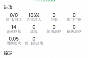 免费U17男篮世界杯法国U17男篮vs日本U17男篮低调看直播_免费U17男篮世界杯法国U17男篮vs日本U17男篮低调看直播在线观看_免费看直播