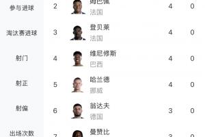 捷克vs墨西哥免费直播全场录像_捷克vs墨西哥免费直播全场录像在线观看_免费看直播