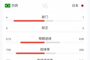免费乌拉圭vs西班牙直播比赛回放_免费乌拉圭vs西班牙直播比赛回放在线观看_免费看直播
