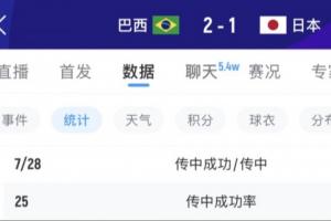 免费中乙山东泰山B队vs兰州陇原竞技jrs直播_免费中乙山东泰山B队vs兰州陇原竞技jrs直播在线观看_免费看直播