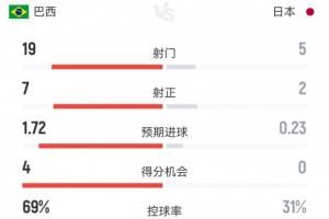 最新中乙武汉三镇B队vs杭州临平吴越比赛回放_最新中乙武汉三镇B队vs杭州临平吴越比赛回放在线观看_免费看直播