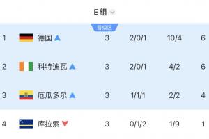 极速哥伦比亚vs葡萄牙直播比分直播免费看入口_极速哥伦比亚vs葡萄牙直播比分直播免费看入口在线观看_免费看直播