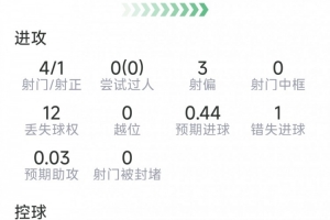 免费西班牙vs沙特阿拉伯直播全场录像免费看入口_免费西班牙vs沙特阿拉伯直播全场录像免费看入口在线观看_免费看直播