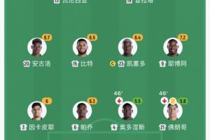 重磅世界杯德国vsA3/B3/C3/D3/F3比赛回放_重磅世界杯德国vsA3/B3/C3/D3/F3比赛回放在线观看_免费看直播