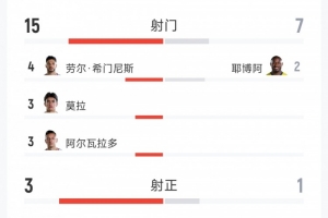 免费厄瓜多尔vs库拉索直播比分直播高清回放_免费厄瓜多尔vs库拉索直播比分直播高清回放在线观看_免费看直播