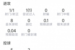 火爆瑞士vs加拿大比分直播_火爆瑞士vs加拿大比分直播在线观看_免费看直播