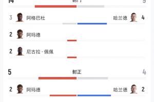 最新比利时vs伊朗全场集锦直播_最新比利时vs伊朗全场集锦直播在线观看_免费看直播