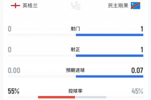 免费乌拉圭vs佛得角录像回放jrs直播_免费乌拉圭vs佛得角录像回放jrs直播在线观看_免费看直播