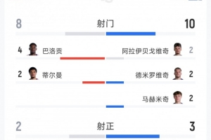 实时世界杯埃及vs伊朗比分预测_实时世界杯埃及vs伊朗比分预测在线观看_免费看直播
