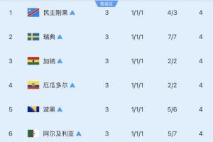 WNBA华盛顿神秘人vs明尼苏达山猫在线观看_WNBA华盛顿神秘人vs明尼苏达山猫在线观看在线观看_免费看直播