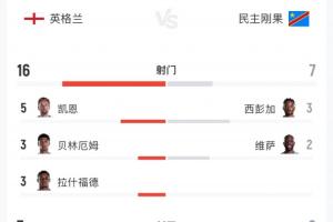 今日土耳其vs巴拉圭赛程表在线观看_今日土耳其vs巴拉圭赛程表在线观看在线观看_免费看直播