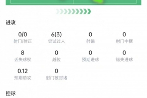 最新瑞士vs加拿大直播回放_最新瑞士vs加拿大直播回放在线观看_免费看直播