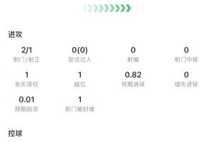极速土耳其vs美国直播高清无插件高清回放_极速土耳其vs美国直播高清无插件高清回放在线观看_免费看直播