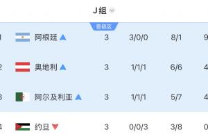 火爆喀麦隆U17vs中国U17男篮在线观看_火爆喀麦隆U17vs中国U17男篮在线观看在线观看_免费看直播