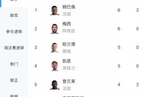 乌拉圭vs西班牙直播全场录像在线观看_乌拉圭vs西班牙直播全场录像在线观看在线观看_免费看直播