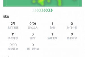 新西兰vs比利时直播在线观看进球集锦_新西兰vs比利时直播在线观看进球集锦在线观看_免费看直播