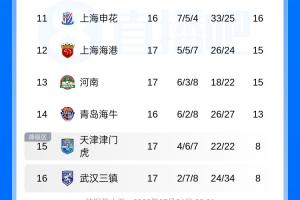 实时刚果民主共和国vs乌兹别克斯坦直播在线观看高清回放_实时刚果民主共和国vs乌兹别克斯坦直播在线观看高清回放在线观看_免费看直播