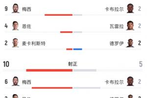 极速河南vs上海海港在线观看_极速河南vs上海海港在线观看在线观看_免费看直播