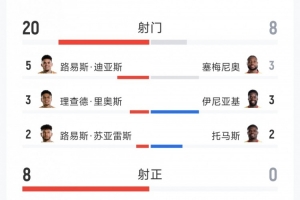 极速南非vs韩国比分直播高清回放_极速南非vs韩国比分直播高清回放在线观看_免费看直播