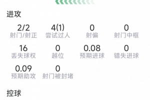 重磅成都蓉城B队vs广州蒲公英低调看直播_重磅成都蓉城B队vs广州蒲公英低调看直播在线观看_免费看直播