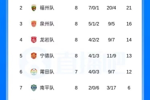 免费U17女世界杯日本U17女篮vs捷克女篮U17jrs直播_免费U17女世界杯日本U17女篮vs捷克女篮U17jrs直播在线观看_免费看直播