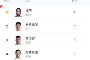 奇才vs公牛_奇才vs公牛在线观看_免费看直播