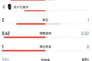 免费中乙广州蒲公英vs广东铭途jrs直播_免费中乙广州蒲公英vs广东铭途jrs直播在线观看_免费看直播