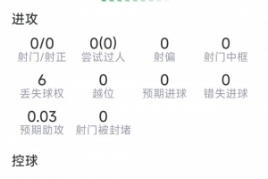 极速芝加哥天空vs洛杉矶火花比分预测_极速芝加哥天空vs洛杉矶火花比分预测在线观看_免费看直播