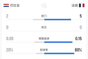 免费波黑vs卡塔尔直播比赛回放_免费波黑vs卡塔尔直播比赛回放在线观看_免费看直播