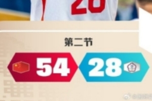 重磅哥伦比亚vs葡萄牙直播高清无插件进球集锦_重磅哥伦比亚vs葡萄牙直播高清无插件进球集锦在线观看_免费看直播