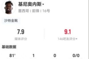 实时NBA马刺vs老鹰进球集锦_实时NBA马刺vs老鹰进球集锦在线观看_免费看直播