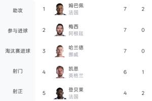 重磅比利时vs伊朗全场集锦全场录像_重磅比利时vs伊朗全场集锦全场录像在线观看_免费看直播
