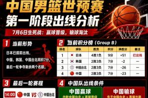 实时国王vs奇才低调看直播_实时国王vs奇才低调看直播在线观看_免费看直播