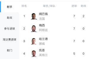 实时今晚哥伦比亚vs葡萄牙直播免费看入口_实时今晚哥伦比亚vs葡萄牙直播免费看入口在线观看_免费看直播