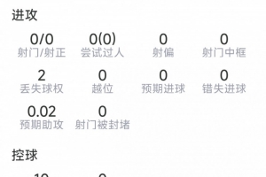 NBA老鹰vs凯尔特人比分预测_NBA老鹰vs凯尔特人比分预测在线观看_免费看直播
