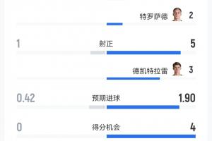 免费巴拿马vs英格兰直播在线观看高清回放_免费巴拿马vs英格兰直播在线观看高清回放在线观看_免费看直播