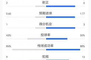 火爆山东泰山vs云南玉昆jrs直播_火爆山东泰山vs云南玉昆jrs直播在线观看_免费看直播