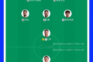 重磅奇才vs公牛比分预测_重磅奇才vs公牛比分预测在线观看_免费看直播