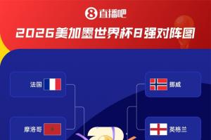 最新尼卡斯克vs阿拉木图凯拉特直播_最新尼卡斯克vs阿拉木图凯拉特直播在线观看_免费看直播
