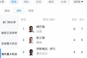 土耳其vs巴拉圭直播高清无插件比赛回放_土耳其vs巴拉圭直播高清无插件比赛回放在线观看_免费看直播