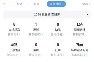 最新约旦vs阿尔及利亚首发阵容直播_最新约旦vs阿尔及利亚首发阵容直播在线观看_免费看直播