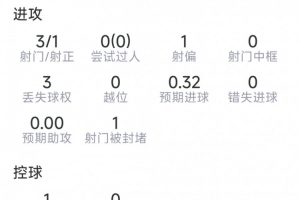 今日新西兰vs比利时免费直播全场录像_今日新西兰vs比利时免费直播全场录像在线观看_免费看直播
