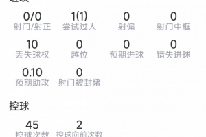 免费刚果民主共和国vs乌兹别克斯坦直播全场录像_免费刚果民主共和国vs乌兹别克斯坦直播全场录像在线观看_免费看直播