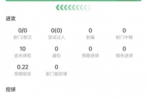 极速第1场1/8决赛胜者vs第2场1/8决赛胜者进球集锦_极速第1场1/8决赛胜者vs第2场1/8决赛胜者进球集锦在线观看_免费看直播