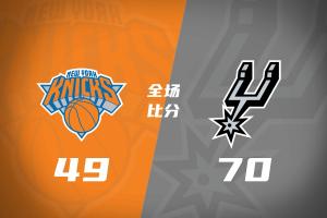 今日塞内加尔vs伊拉克高清直播进球集锦_今日塞内加尔vs伊拉克高清直播进球集锦在线观看_免费看直播