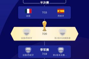 重磅塞内加尔vs伊拉克比分直播进球集锦_重磅塞内加尔vs伊拉克比分直播进球集锦在线观看_免费看直播