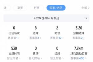 重磅英格兰vs加纳免费直播比赛回放_重磅英格兰vs加纳免费直播比赛回放在线观看_免费看直播