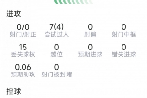 法国/西班牙vs第2场半决赛败者_法国/西班牙vs第2场半决赛败者在线观看_免费看直播